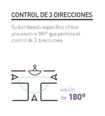 Fotografía Espejo multiusos Control 3 direcciones. Óptica irrompible